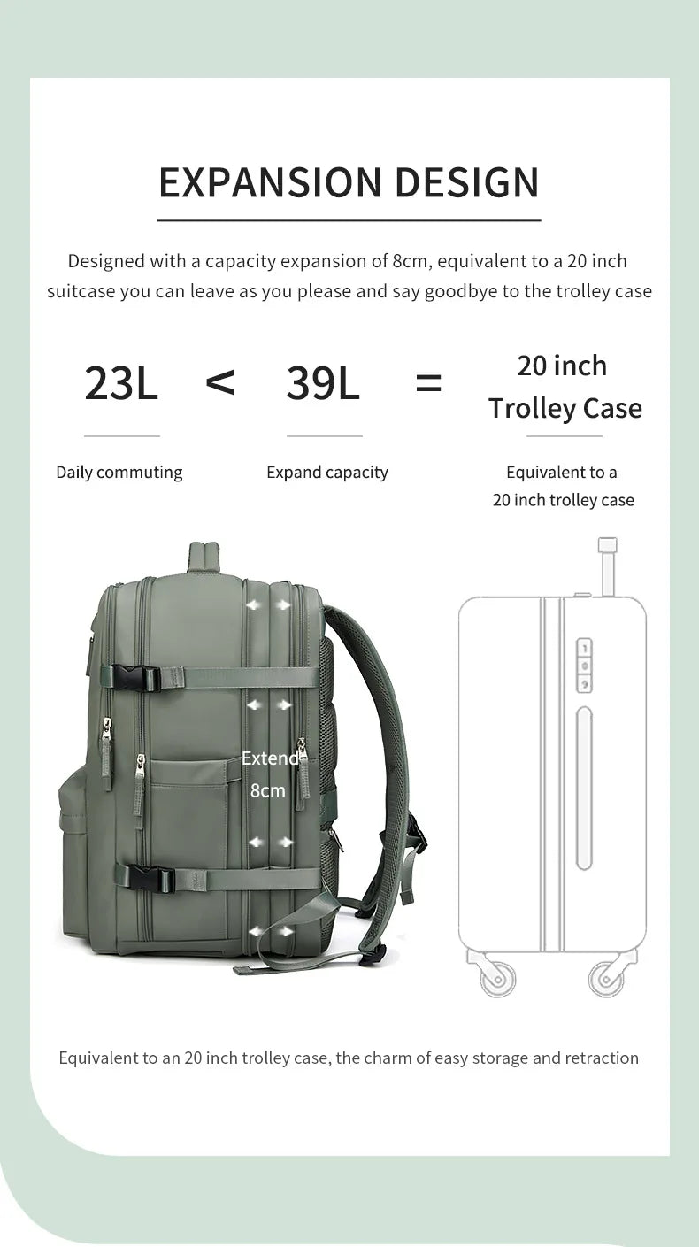 Easyjet cabin bag 45 x 36 x 20 backpack, 46 x 20 x 30 Ryanair hand luggage, women/men airplane travel backpack, cabin size laptop backpack